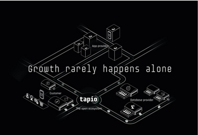 tapio —— 通过共同的使用案例解决客户的实际问题