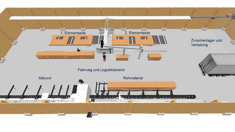 WEINMANN Automatisierte Elementefertigung 