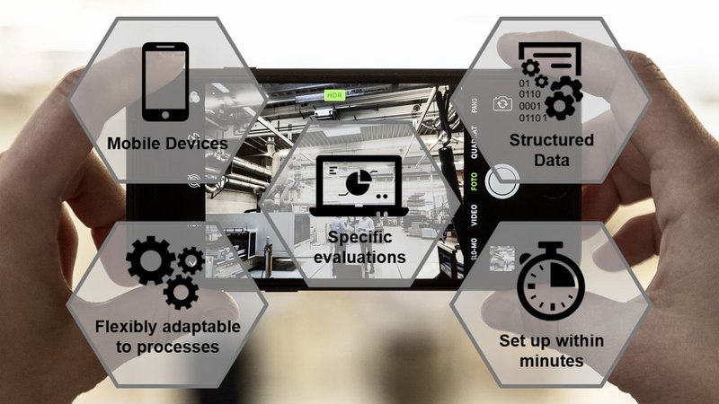At a glance: The advantages of a flexible, quickly adaptable application in production
