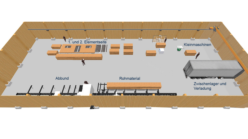WEINMANN Manuelle Elementefertigung 