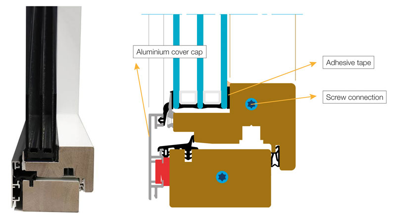 Transversal view of the integrated window profile