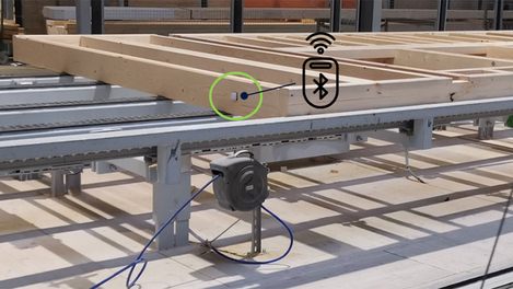 Exemplary positioning of a Bluetooth beacon in the production process