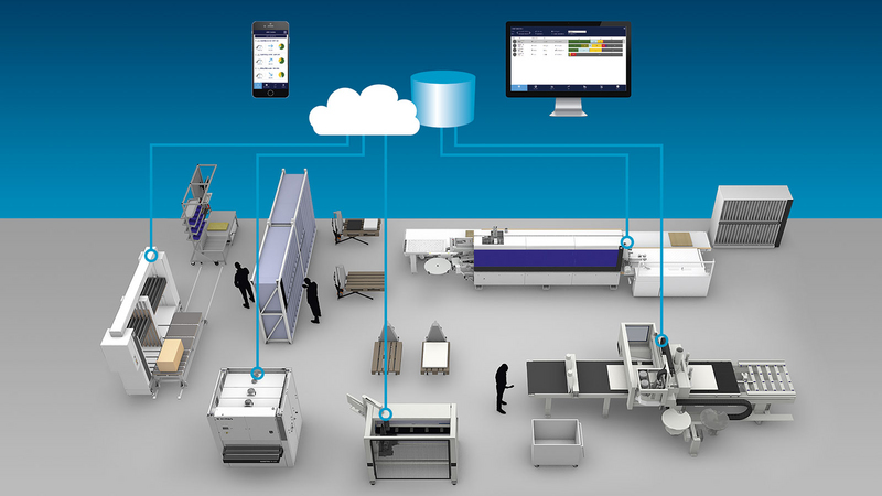 With the analysis options provided by the MMR (Machine Monitoring & Reporting) software, production managers can unlock their machine pool's full performance. 