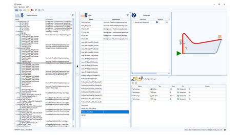 TechEdit - the intuitively operated technology database supports e.g. edge banding on CNC machines