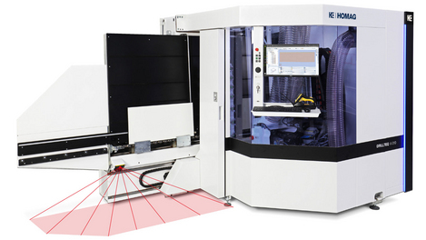 safeScan – Sicherheitskonzept. Unsichtbare Prüfung mittels Scanner am Maschinen Ein- und Auslauf. 