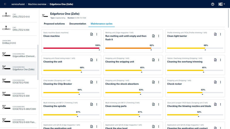 详细视图详细显示了您的机器的维护情况，包括相关的维护说明。