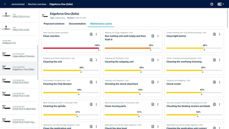 详细视图详细显示了您的机器的维护情况，包括相关的维护说明。
