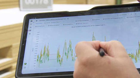 数字价值流优化